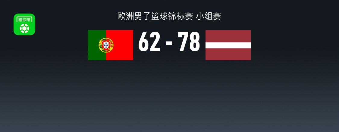 葡萄牙男篮