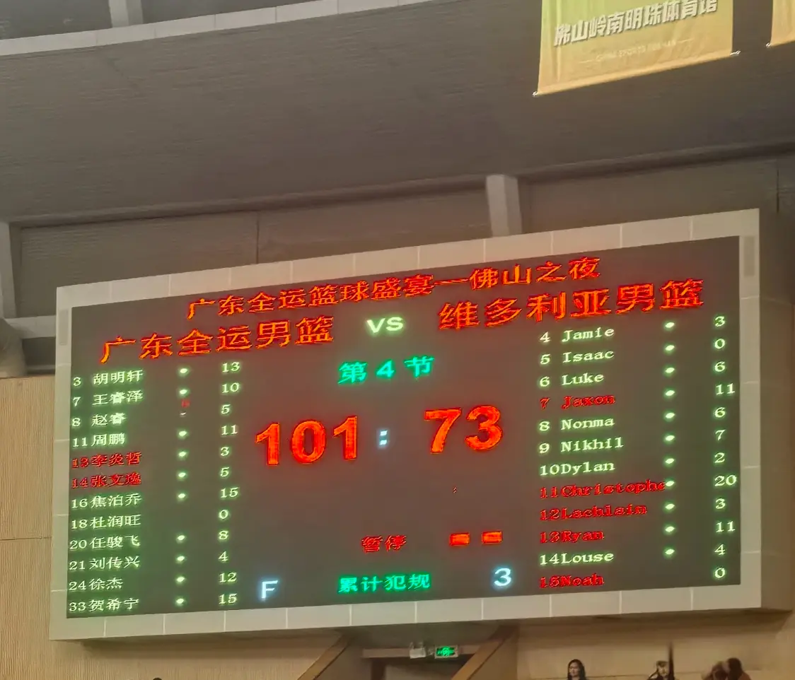 大利亚维多, 分大胜, 大胜澳大利 大利亚维多, 分大胜, 大胜澳大利