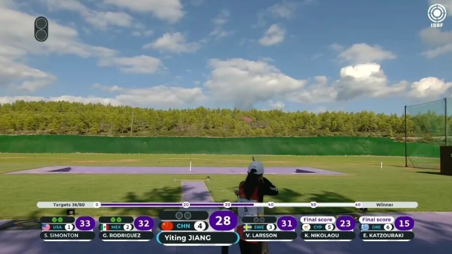 决赛梦, 今年, 国际射联世 决赛梦, 今年, 国际射联世