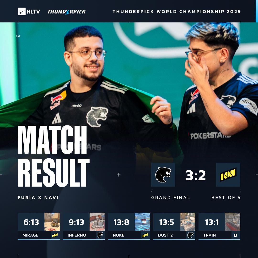 entit, alt entit, alt