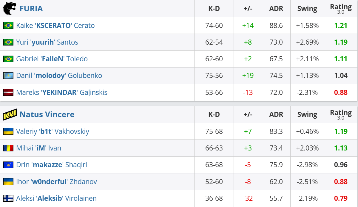 div, TWC马耳 div, TWC马耳